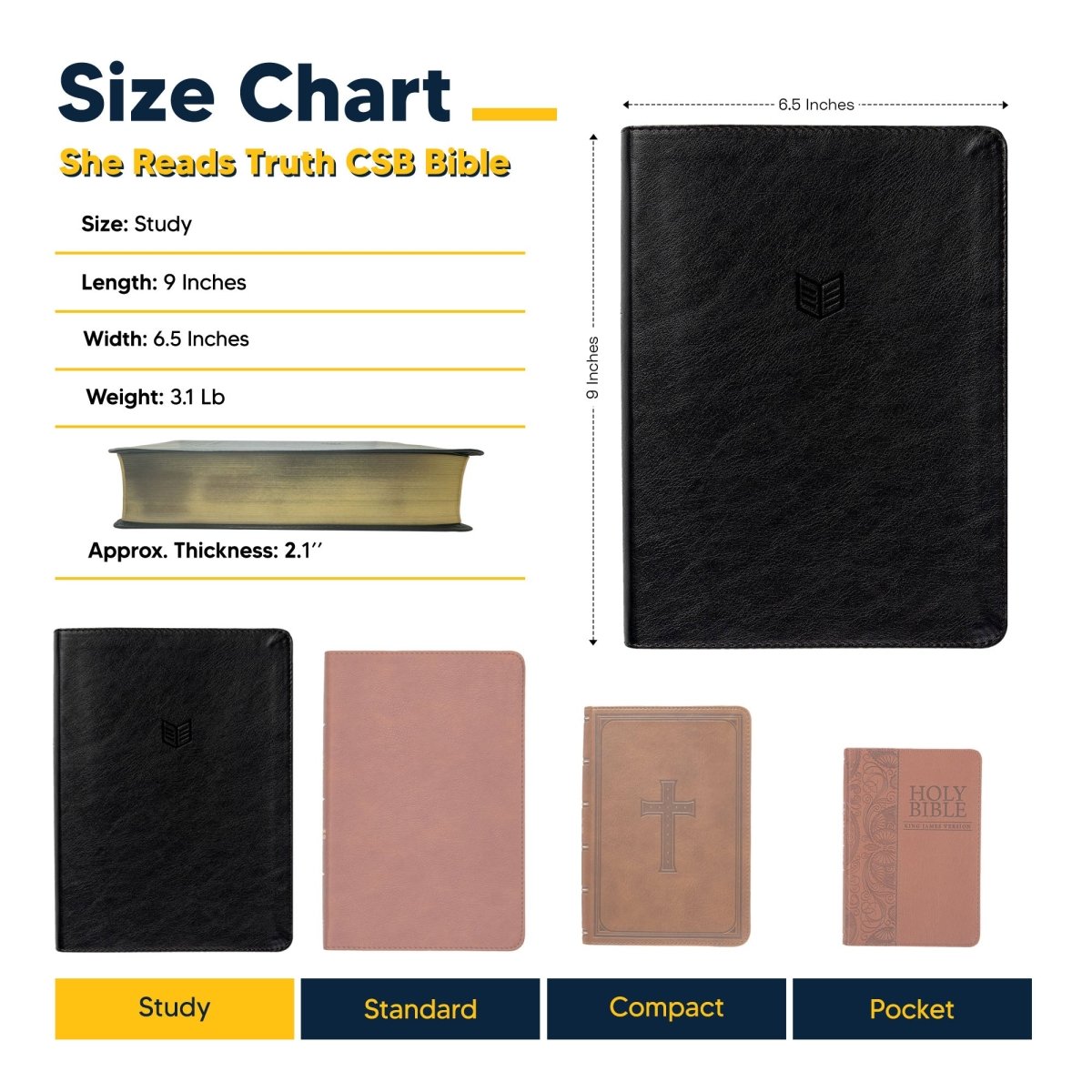 Personalized CSB Black Community Study Bible | Shepherds Shelf