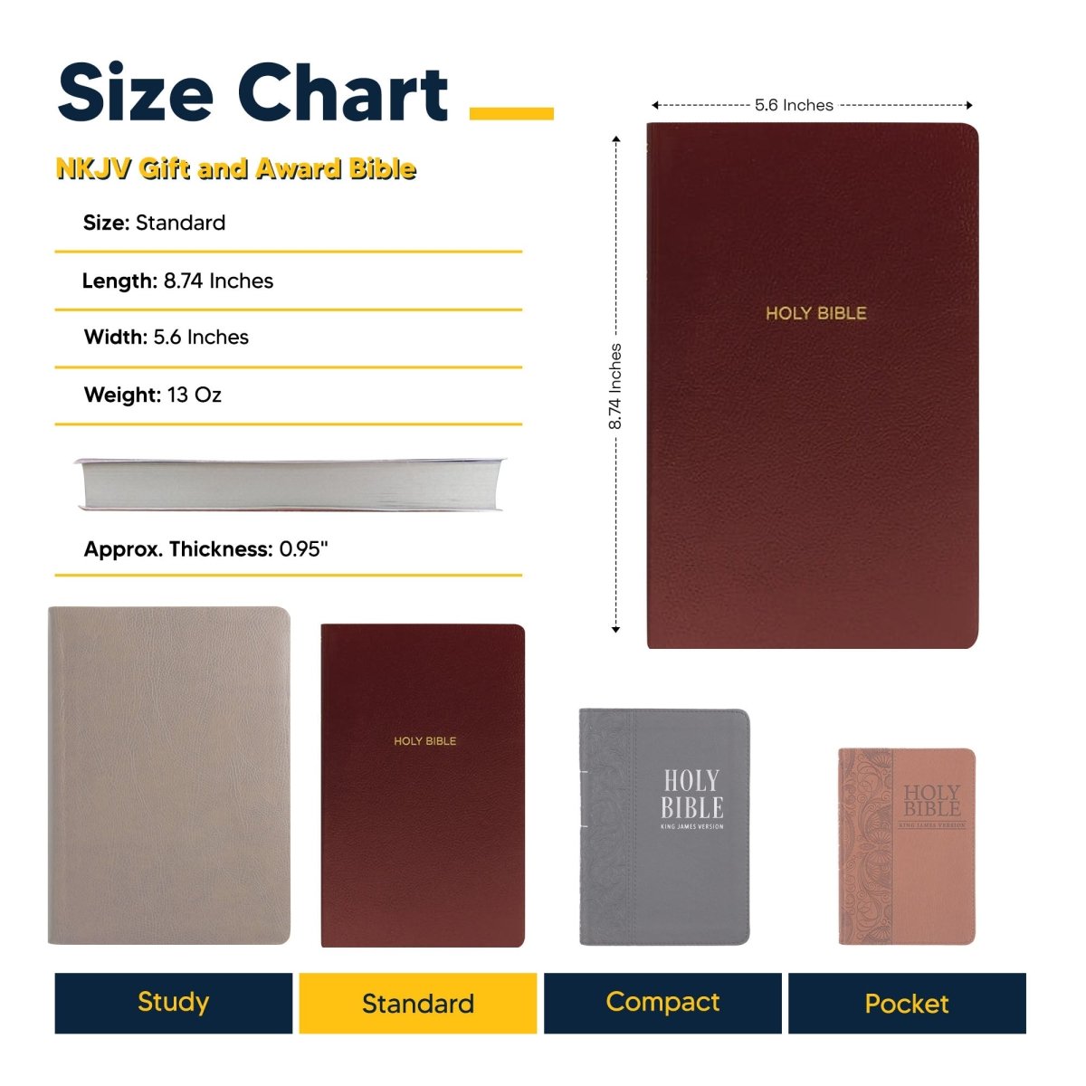 Personalized NKJV Bible New King James Version Faux Leather Holy Bible with Custom Name Small Print with Red - Highlighted Verses Burgundy | Shepherds Shelf - Shepherds Shelf